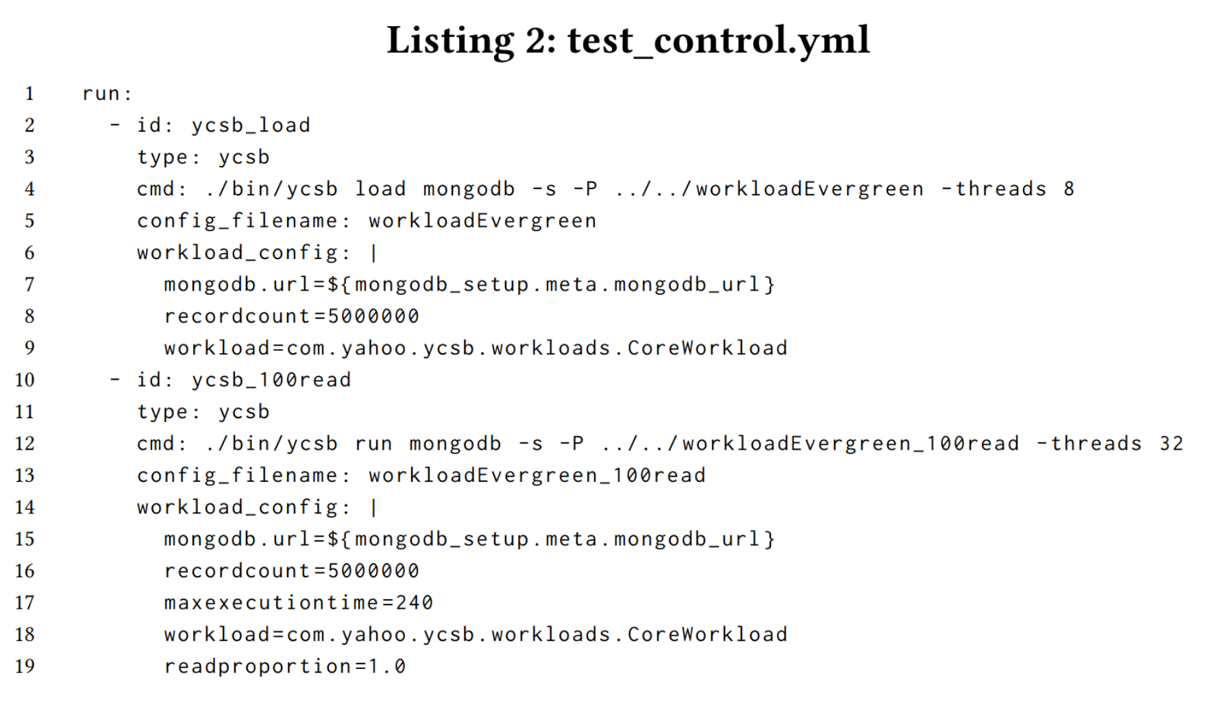 Listing 2: test_control.yml